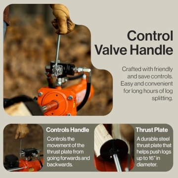 Portable 20 Ton Log Splitter with Auto Return and 7HP Engine