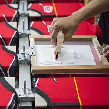 Colovis Screen Printing Squeegee Set for Easy Printing