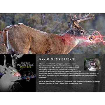 Nose Jammer Field Spray - Ultimate Scent Eliminator for Hunters