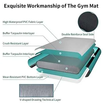 CANWAY Air Tumble Track Inflatable Gymnastics Mat 10ft/13ft/16ft/20ft Gymnastics Training Mat with Electric Air Pump for Home/Outdoor/Gym/Cheerleading/Yoga