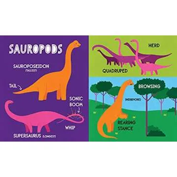 My First 100 Dinosaur Words for STEM Baby Learning