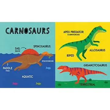 My First 100 Dinosaur Words for STEM Baby Learning
