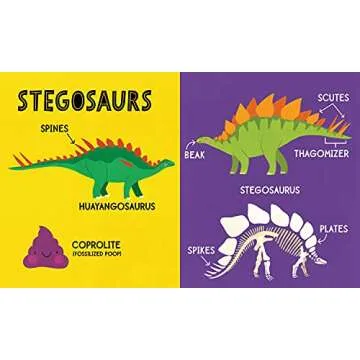 My First 100 Dinosaur Words for STEM Baby Learning