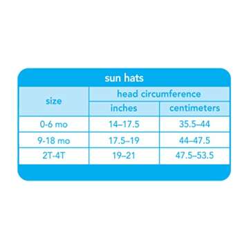 i play. Baby Boys' Flap Sun Protection Hat, Aqua Jungle, 0-6 Months