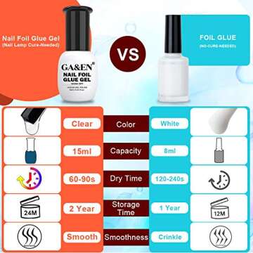 Nail Foil Glue Gel 15ml Duo for Flawless Nail Art