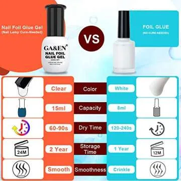 Nail Foil Glue Gel 15ml Duo for Flawless Nail Art