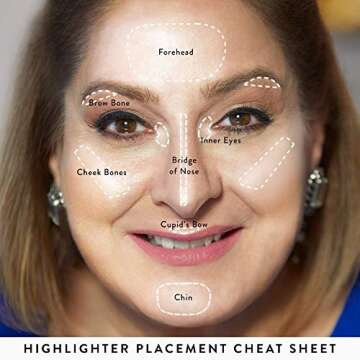 LAURA GELLER Baked Gelato Illuminator for Radiance