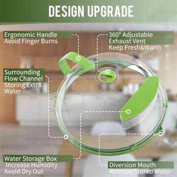 Microwave Cover for Food,10" Upgraded Transparent Microwave Splatter Cover with Heat-Resistant Handle and Water Storage Box to Avoid Dry Out,Kitchen Gadgets and Accessories,home essentials,Gift