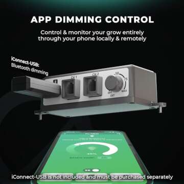 MARS HYDRO FC4800 LED Grow Light for Indoor Plants