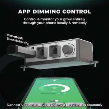 MARS HYDRO FC4800 LED Grow Light for Indoor Plants