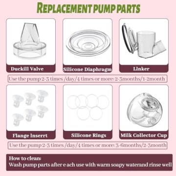 bliblo 4pcs Silicone Flange Inserts for Effective Pumping