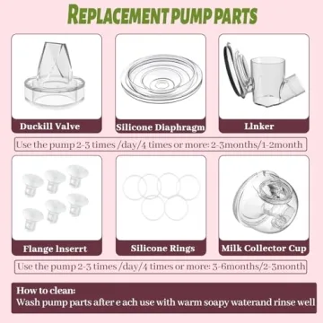 bliblo 4pcs Silicone Flange Inserts for Effective Pumping