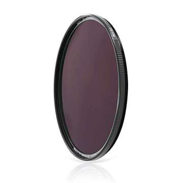 NiSi 67mm Long Exposure Filter Kit for Perfect Shots