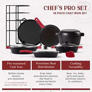 Cuisinel Cast Iron 18-Piece Preseasoned Cookware Set: 10"+12" Skillets w/Lids + 5-Qt Dutch Oven + 10.5" Square Grill Pan w/Lid + Pizza Pan + Round Griddle + 15" Organizer +Scraper + Silicone Handle