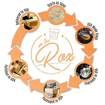 Engraved Monogram Beer Glasses for Men - Great Gifts