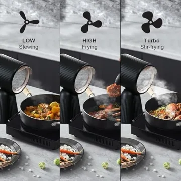 Zomagas Portable Range Hood, Mini Extractor for Kitchen