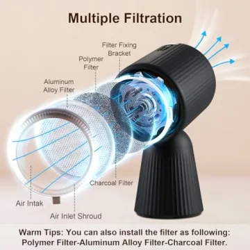 Zomagas Portable Range Hood, Mini Extractor for Kitchen