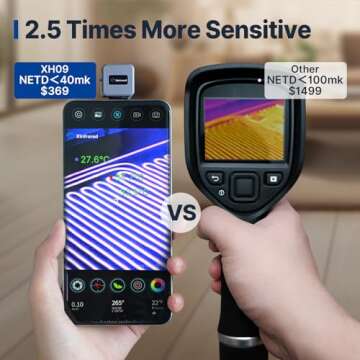 Xinfrared One XH09 Thermal Camera for iPhone, Thermal Night Vision Monocular for Outdoor, 50Hz, Hight IR Resolution Thermal Imaging Camera for Home Inspection and Wilderness Rescue - iOS