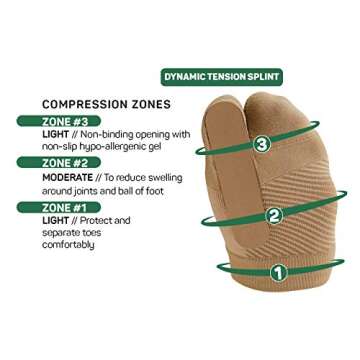 OS1st TT3 Turf Toe Brace for foot pain related to arthritis, hallux limitus, turf toe, and big toe fracture