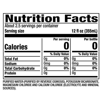 Core Hydration Balanced Water Pack of 12 Bottles