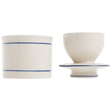 Norpro Butter Keeper: Fresh Butter Without Refrigeration