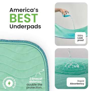 IMPROVIA® Washable Underpads, 34" x 36" (Pack of 4) - Heavy Absorbency Reusable Bedwetting Incontin...