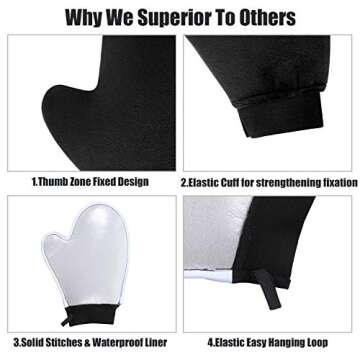 Yvoier Self Tanning Mitt Applicator Kit for Flawless Tan