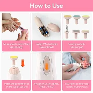 Baby Healthcare Grooming Kit 18 in 1 Perfect for New Parents