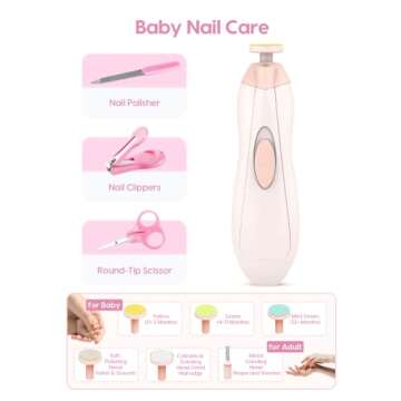 Baby Healthcare Grooming Kit 18 in 1 Perfect for New Parents