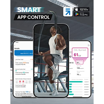 RENPHO Smart Jump Rope with Counter - Fitness Essential