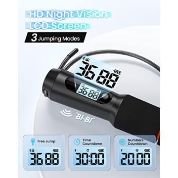 RENPHO Smart Jump Rope with Counter - Fitness Essential