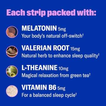 NuStrips Sleep in a Strip™ | Oral Sleep Strips with 5mg Melatonin, Valerian Root, L-Theanine, and Vitamin B6 | Works Faster Than Gummies | 100% Natural | 30 Individually Wrapped Strips