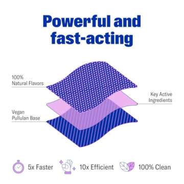 NuStrips Sleep in a Strip™ | Oral Sleep Strips with 5mg Melatonin, Valerian Root, L-Theanine, and Vitamin B6 | Works Faster Than Gummies | 100% Natural | 30 Individually Wrapped Strips