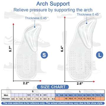 Dr.Foot Arch Support Shoe Inserts for Plantar Fasciitis Relief, Self-Adhesive Arch Pads Heel Cushion...