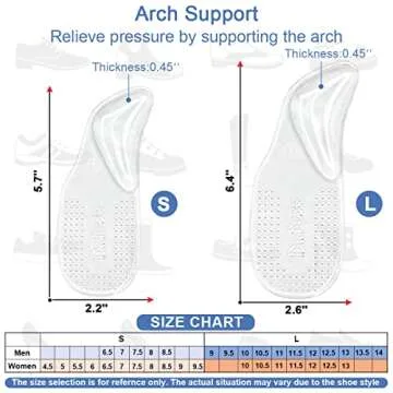 Dr.Foot Arch Support Shoe Inserts for Plantar Fasciitis Relief, Self-Adhesive Arch Pads Heel Cushion...