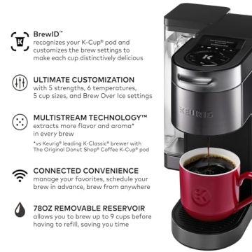 Keurig K-Supreme Plus SMART Coffee Maker BREWID Technology
