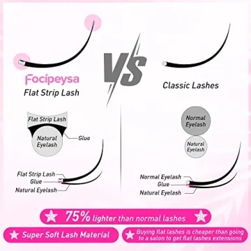 Focipeysa Mink Lashes Multipack 3D Natural Look - 7 Pairs