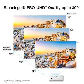 EPSON 2022 New Upgrade Home Cinema 2350 4K PRO-UHD Smart Gaming Projector with Android TV, 3-Chip 3L...