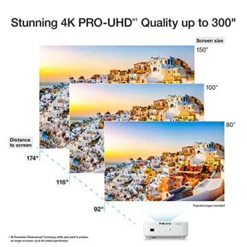 EPSON 2022 New Upgrade Home Cinema 2350 4K PRO-UHD Smart Gaming Projector with Android TV, 3-Chip 3L...