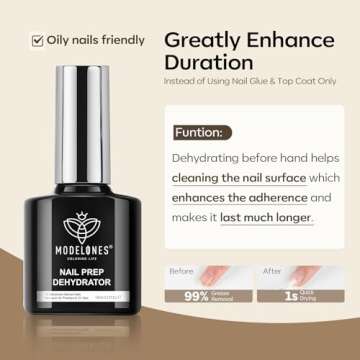 modelones Nail Glue Gel with Top Coat and Nail Prep Dehydrator 3 PCS 15ml 9 in One Nail Glue Gel Nail Kit for Easy Nail Extension, No Wipe Top Coat