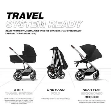 Cybex Balios S Lux Stroller with Unique Features