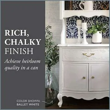 Effortless Transformation with AMY HOWARD Chalk-Based Paint