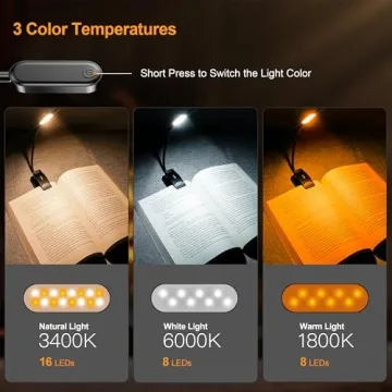 Gritin Rechargeable Book Light - 16 LED, Eye Care and Dimming