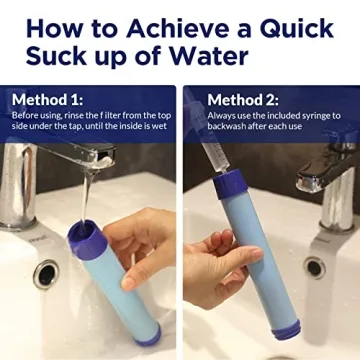 Filtered Water Bottle with 0.1-Micron Filter for Adventure