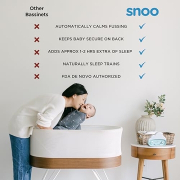 SNOO Smart Sleeper Bassinet for Effortless Baby Sleep