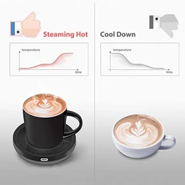 Smart Coffee Cup Warmer Set with Auto On/Off Feature