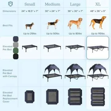 Portable Elevated Dog Bed for Pets up to 110lbs - Blue