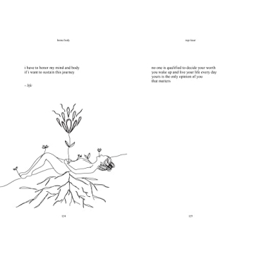 Home Body by Rupi Kaur - A Poetic Journey of Healing