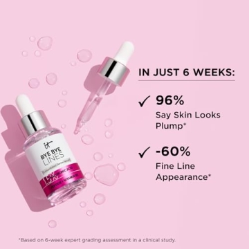 Hydrating Hyaluronic Acid Serum for Smooth Skin