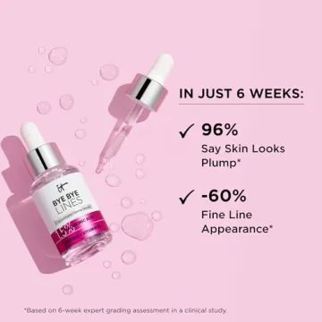 Hydrating Hyaluronic Acid Serum for Smooth Skin